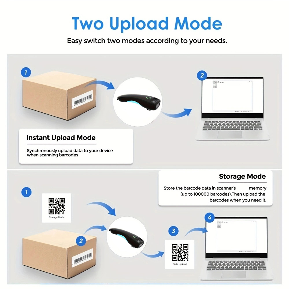 Mini Handheld Portable Barcode - огляд і ціна Document Scanner Portable