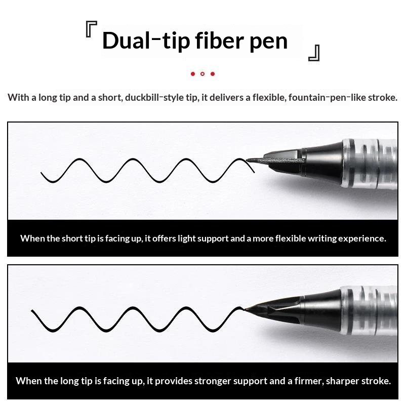 Pentel Tradio Stylo Sign Pen T - огляд і ціна Pentel Pen Sign Pen